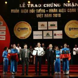 Well known trade mark Viet Nam 2018